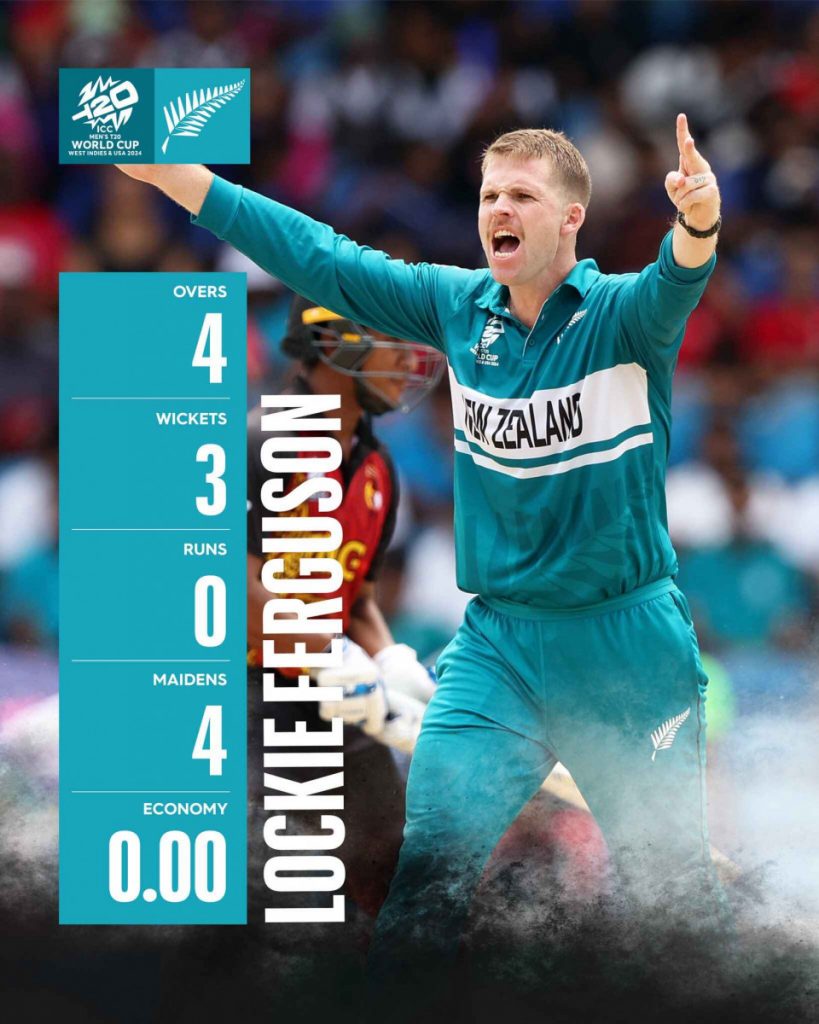 4 ओवर, 4 मेडेन और 3 विकेट.. Lockie Ferguson का कारनामा, टी20 WC में रचा इतिहास  