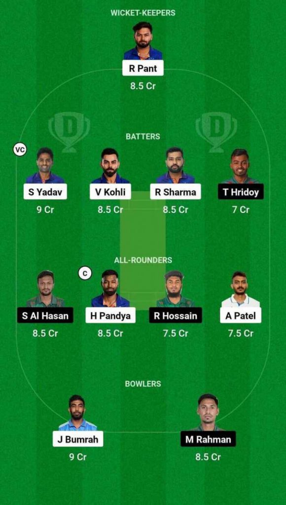 IND vs BAN: कमाना है पैसा? तो ऐसे बनाएं Dream11 Team, इन्हें चुने टीम का कप्तान  