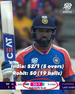 Rohit Sharma Takes Aussies to the Cleaners with Record Breaking Batting  