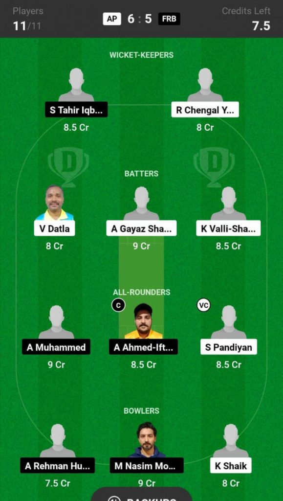 AP XI vs Friendi Mobile Prediction, AP vs FRB Preview, KCC T20 Cup, 2024  