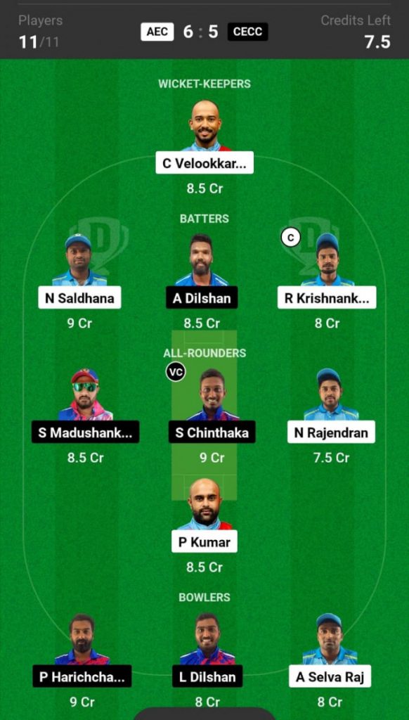Al Mulla Exchange vs Ceylinco Prediction, AEC vs CECC, KCC T20 Elite Cup, 2024 Al Mulla Exchange vs Ceylinco Prediction, AEC vs CECC, KCC T20 Elite Cup, 2024