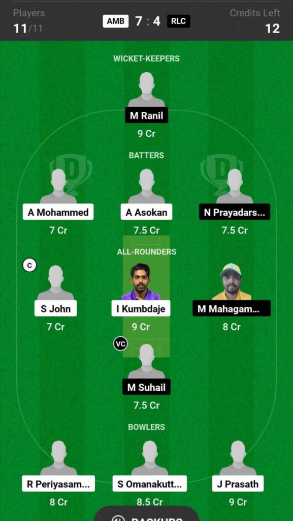 Al Mulla Exchange vs Royal Lions Prediction, AMB vs RLC, KCC T20 Cup, 2024  