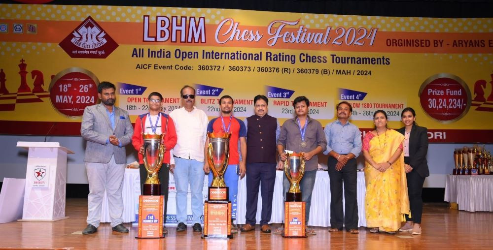 Halkude Memorial Tournament में चिरंजीत की विजय, जानें और किसने मारी बाजी  
