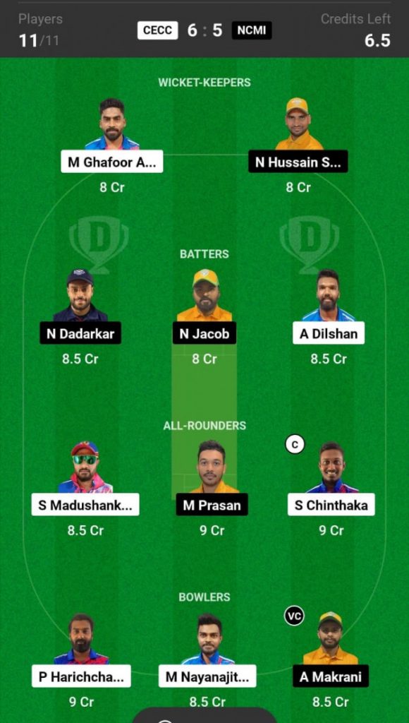 CECC vs NCMI Prediction, Ceylinco vs NCM Investments, KCC T20 Elite Cup, 2024 CECC vs NCMI Prediction, Ceylinco vs NCM Investments, KCC T20 Elite Cup, 2024