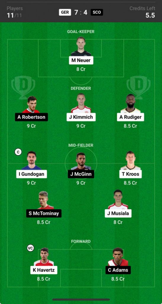 Germany vs Scotland Prediction, GER vs SCO Preview, Group A, Euro 2024 Germany vs Scotland Prediction, GER vs SCO Preview, Group A, Euro 2024