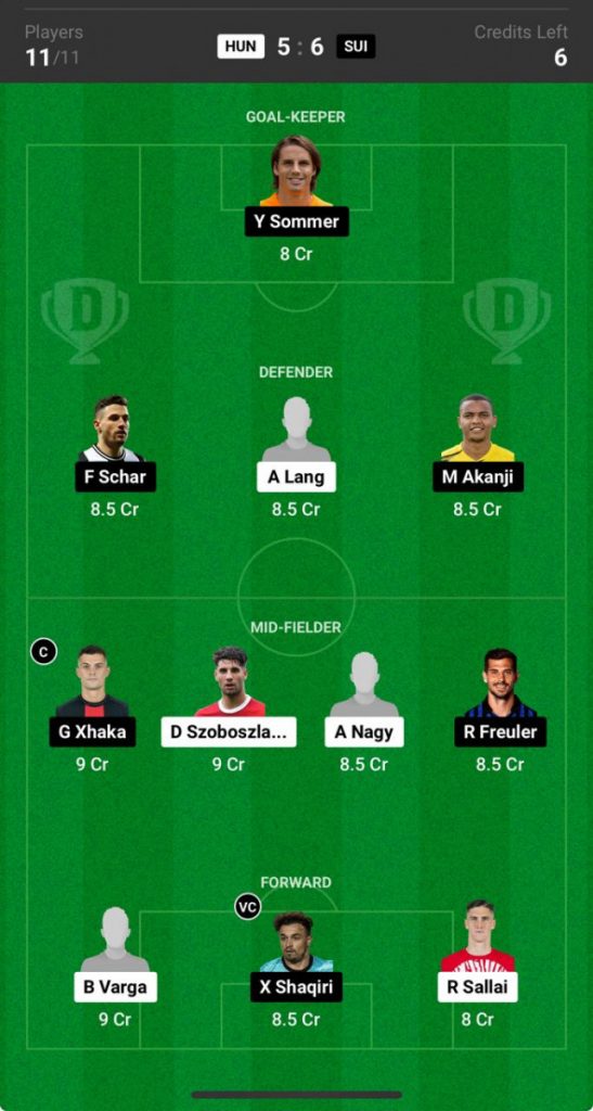 Hungary vs Switzerland Prediction, HUN vs SUI Preview, Group A, Euro 2024  