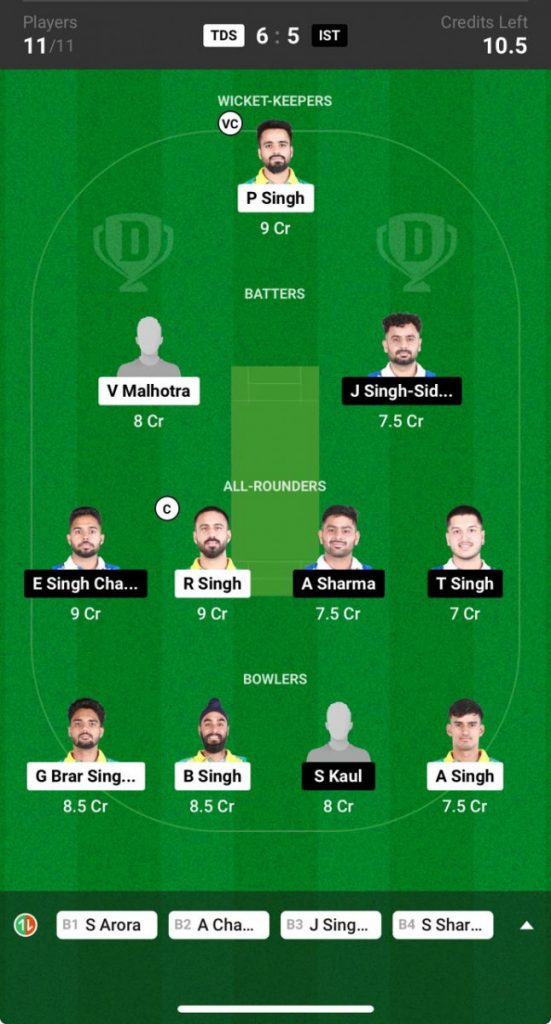 Stallions vs Titans Prediction, TDS vs IST Preview, Sher E Punjab T20 2024  