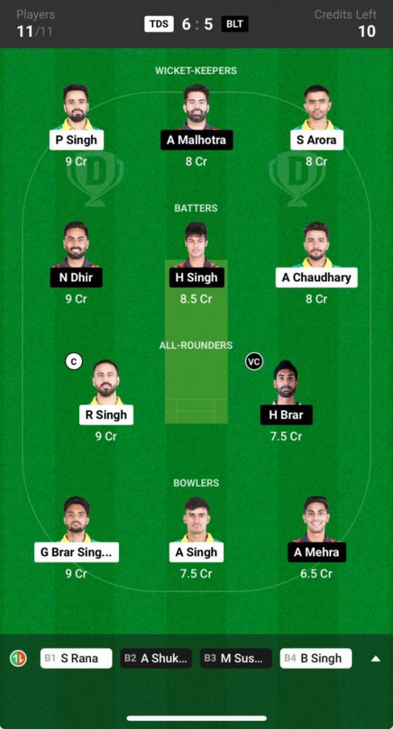 Trident Stallions vs BLV Blasters Prediction, TDS vs BLT, Sher E Punjab T20 Cup  