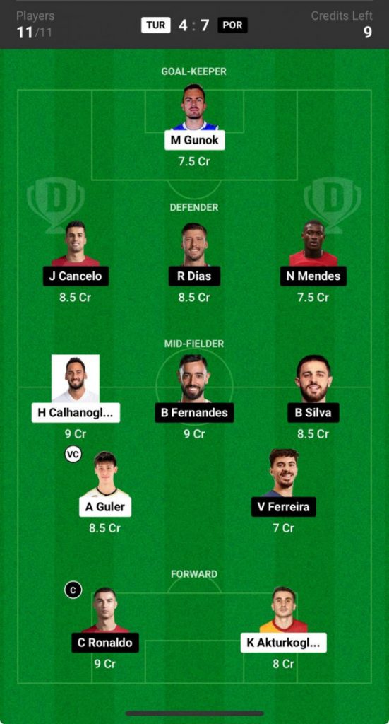 Turkey vs Portugal Prediction, Euro 2024, TUR vs POR Dream11 Prediction  