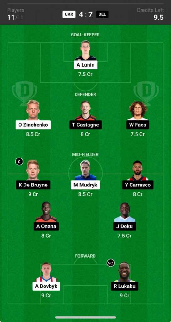 Ukraine vs Belgium Prediction, Euro 2024, UKR vs BEL Dream11 Prediction  