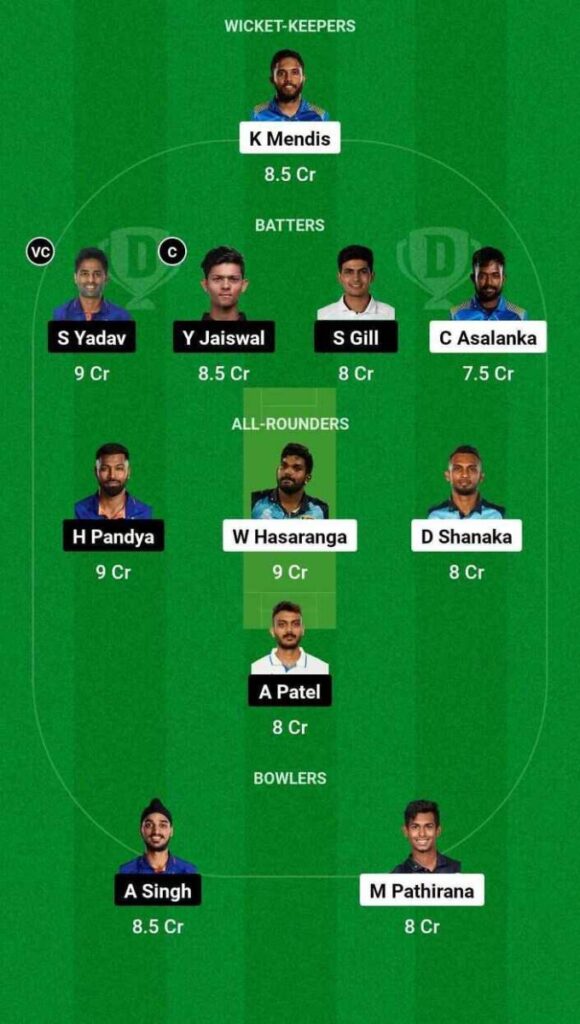 SL vs IND T20: कमाना है पैसा? तो ऐसे बनाएं Dream11 Team, इन्हें बनाए कप्तान SL vs IND T20: कमाना है पैसा? तो ऐसे बनाएं Dream11 Team, इन्हें बनाए कप्तान