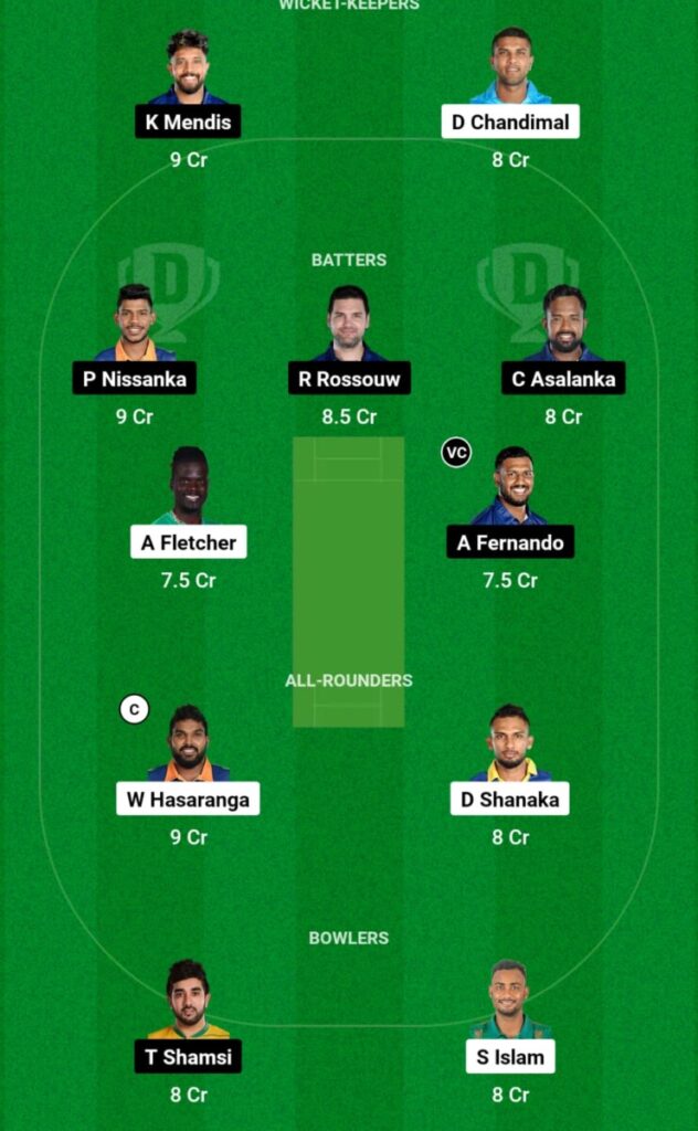 KFL vs JK Dream11 Prediction, Jaffna Kings vs Kandy Falcons Match, LPL 2024  