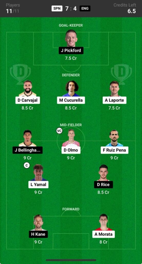 Spain vs England Prediction, Euro 2024 Final, SPN vs ENG, Live Stream, H2H Spain vs England Prediction, Euro 2024 Final, SPN vs ENG, Live Stream, H2H
