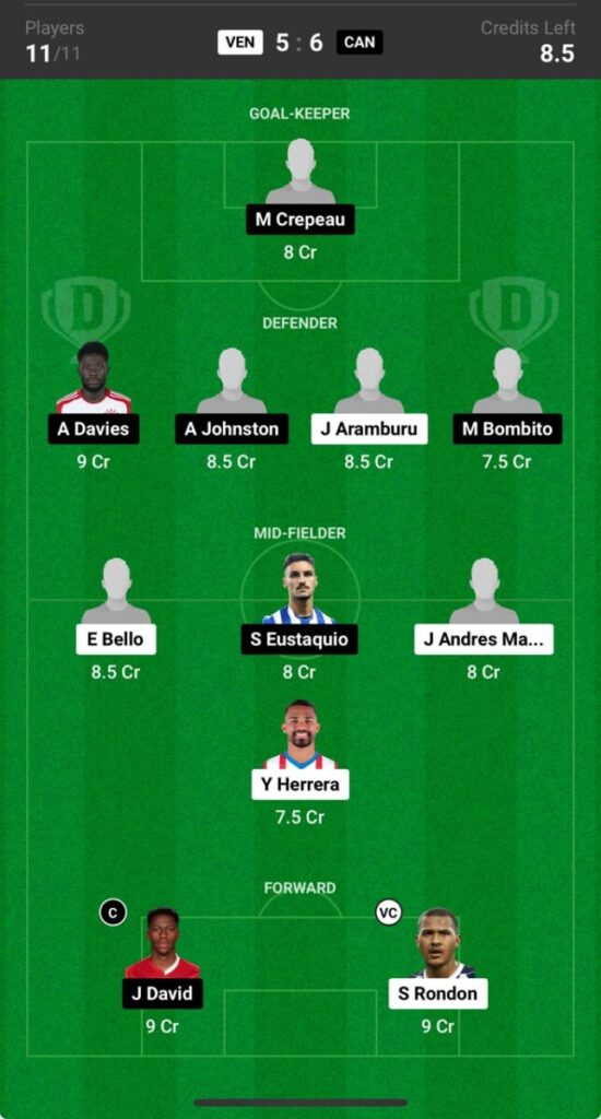 Venezuela vs Canada Prediction, Copa America, VEN vs CAN Dream11 Prediction  
