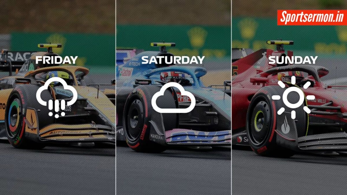 Hungarian GP में बरसेंगे बादल या फिर रहेगी धूप, क्या कहता है वेदर फॉरकोस्ट  