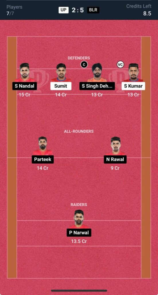 UP Yoddhas vs Bengaluru Bulls Prediction, UP vs BLR Live, H2H, PKL 2024 UP Yoddhas vs Bengaluru Bulls Prediction, UP vs BLR Live, H2H, PKL 2024