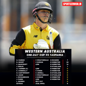 Western Australia Loses 8 Wickets for 1 Run in Horror Batting Collapse  