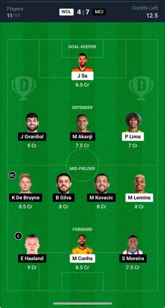 WOL vs MCI Dream11 Prediction, Wolverhampton vs Manchester City, Premier League WOL vs MCI Dream11 Prediction, Wolverhampton vs Manchester City, Premier League
