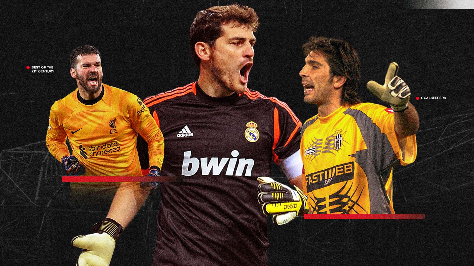 Top 25 goalkeepers of the 21st century - ranked  
