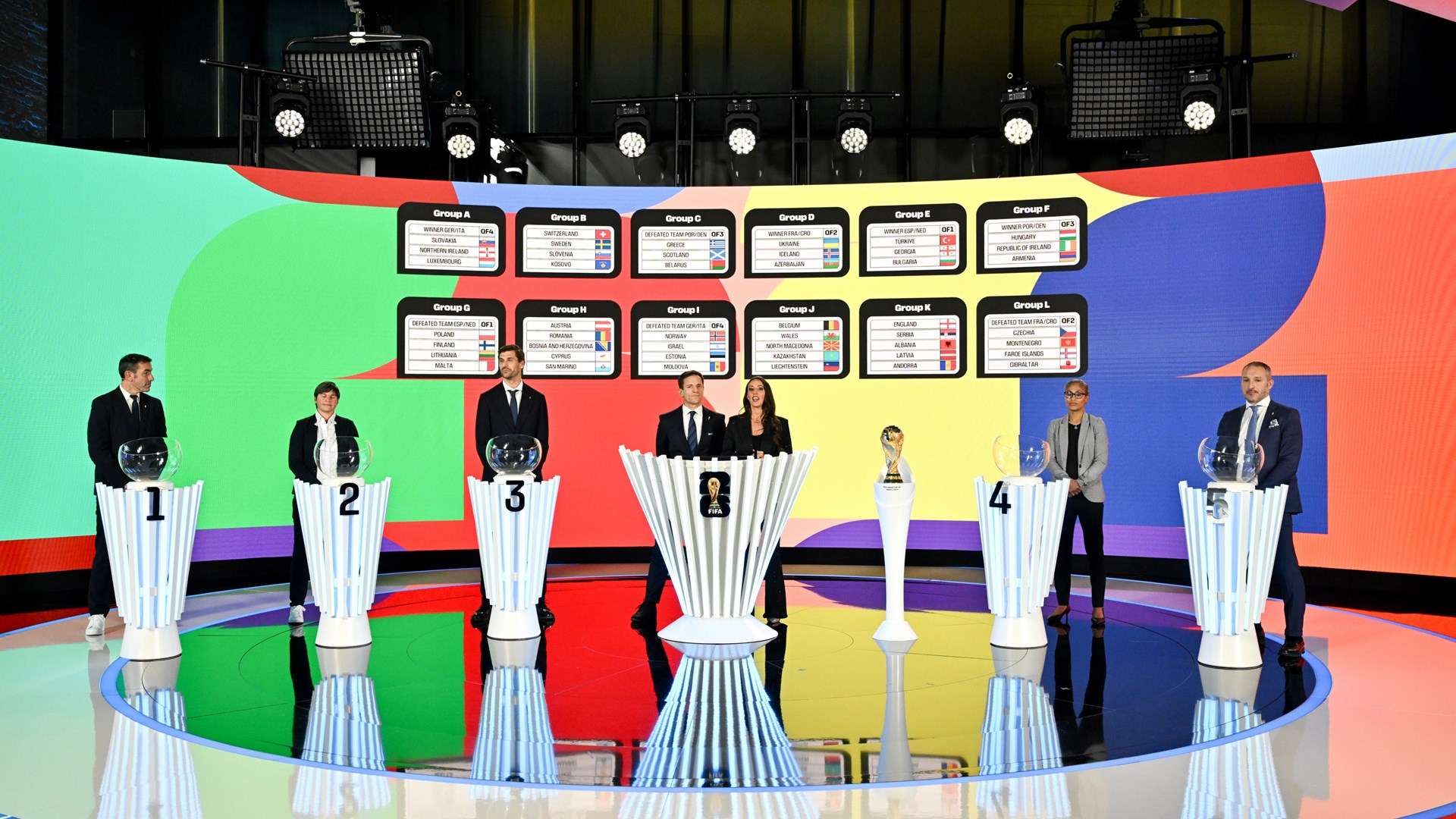 UEFA teams learn World Cup qualification path during draw  