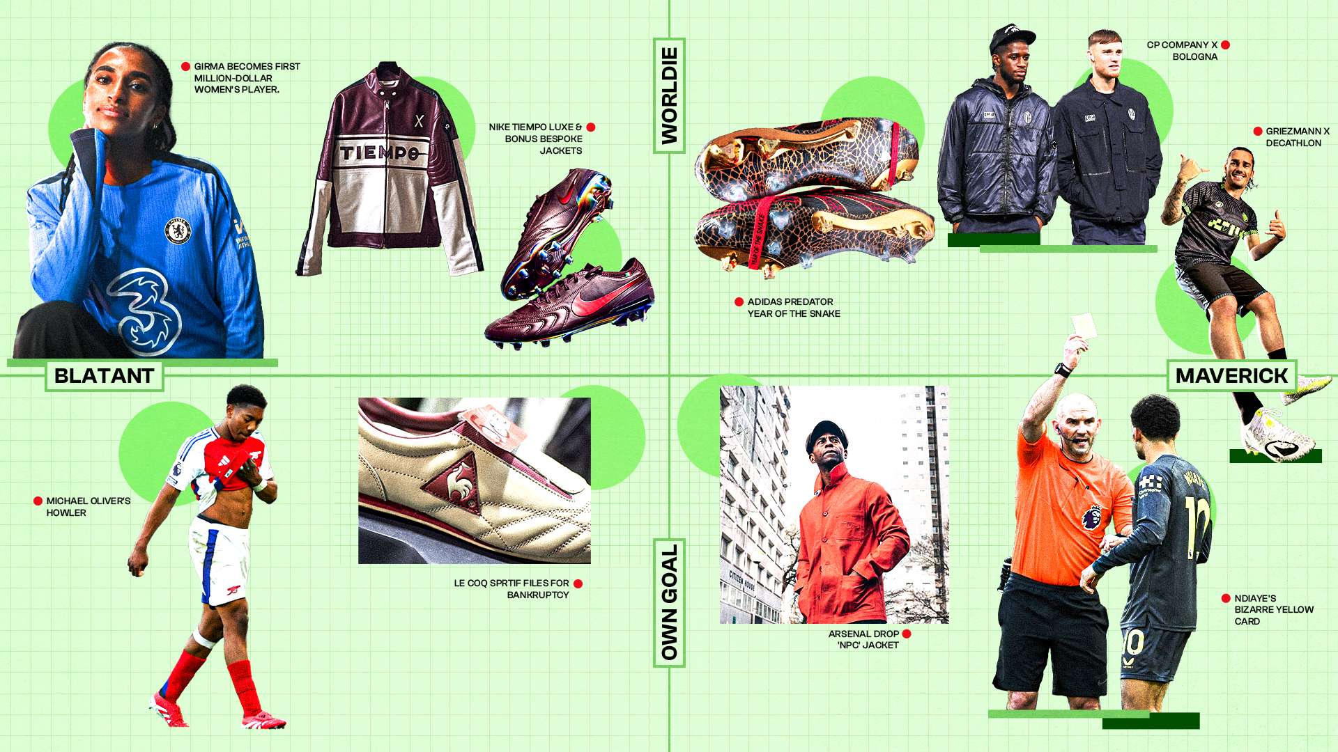 Culture & Clobber Axis: Girma the $1m player, new Tiempos & more  