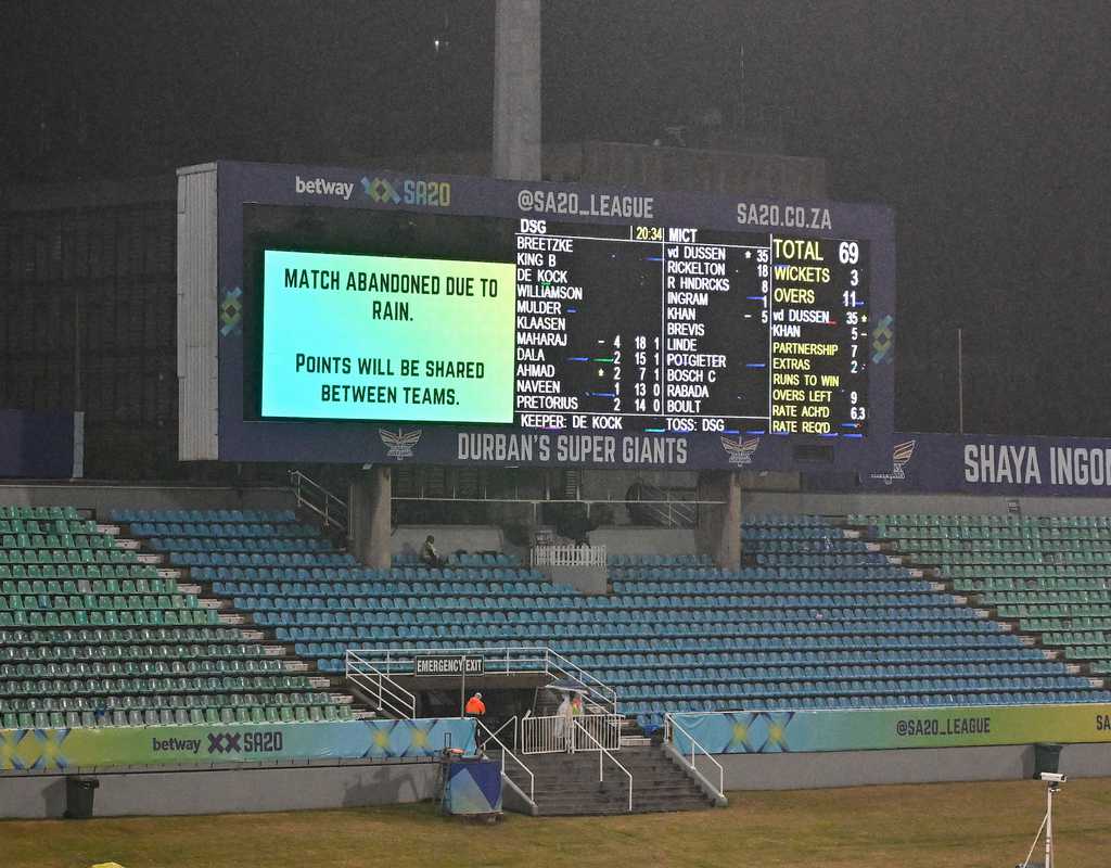 Washout leaves Super Giants rooted to the bottom  