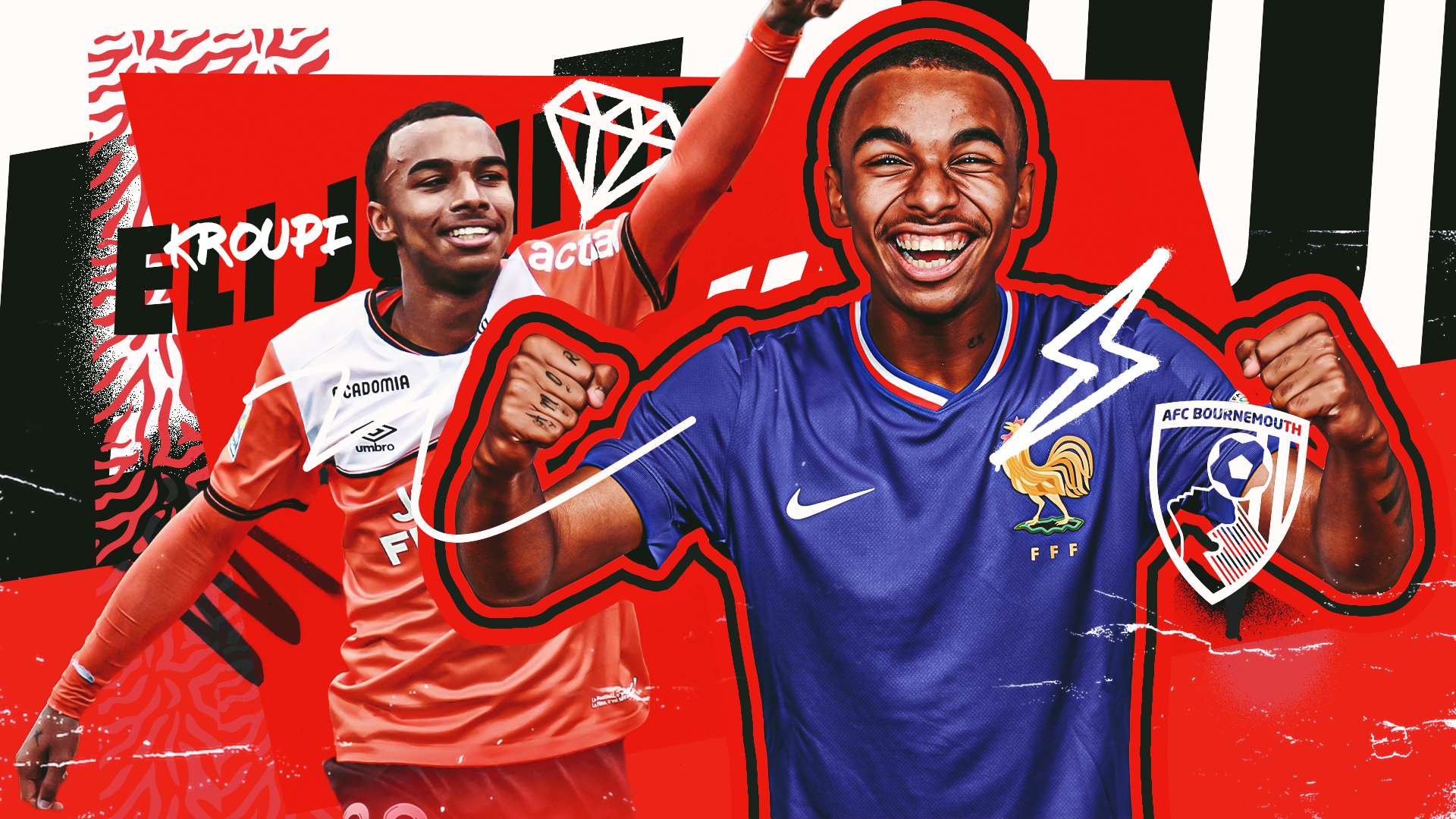 Eli Junior Kroupi: Have Bournemouth bagged the new Mbappe?  