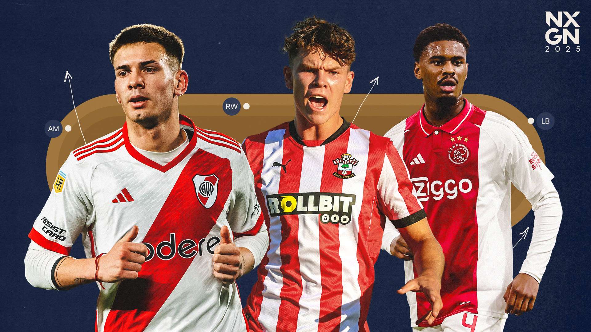 Six NXGN wonderkids set for 2025 summer transfers  