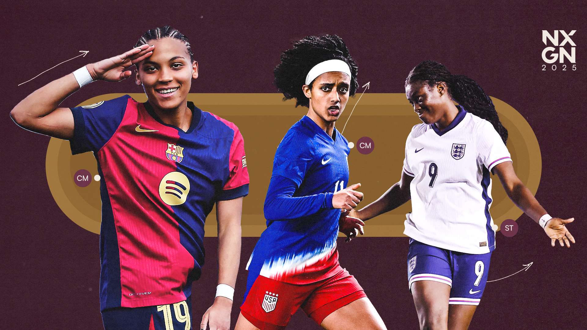 NXGN 2025: Football's 25 best women's wonderkids  
