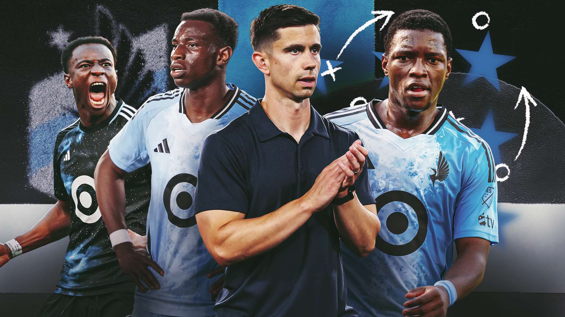 Talking Tactics: Minnesota embrace Ramsay's unorthodox style  