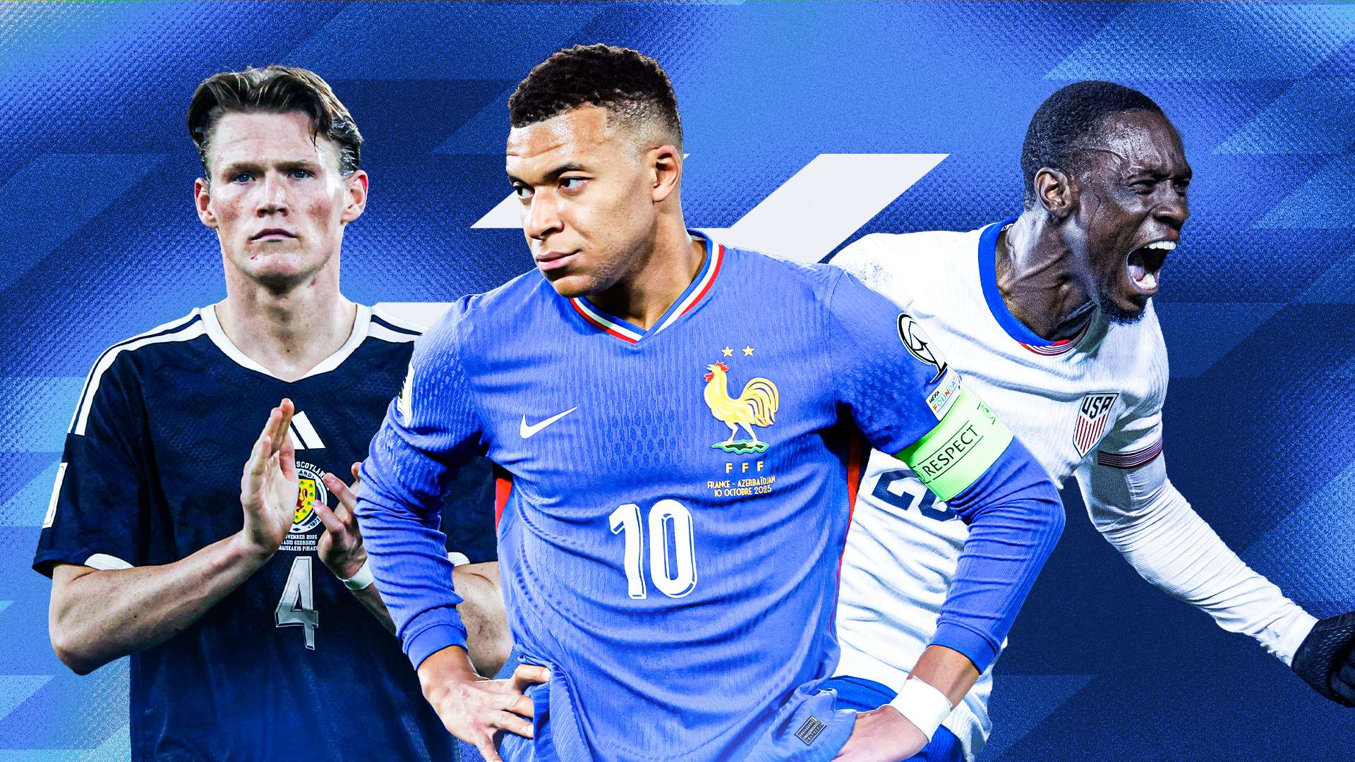 Biggest winners & losers of the World Cup draw  