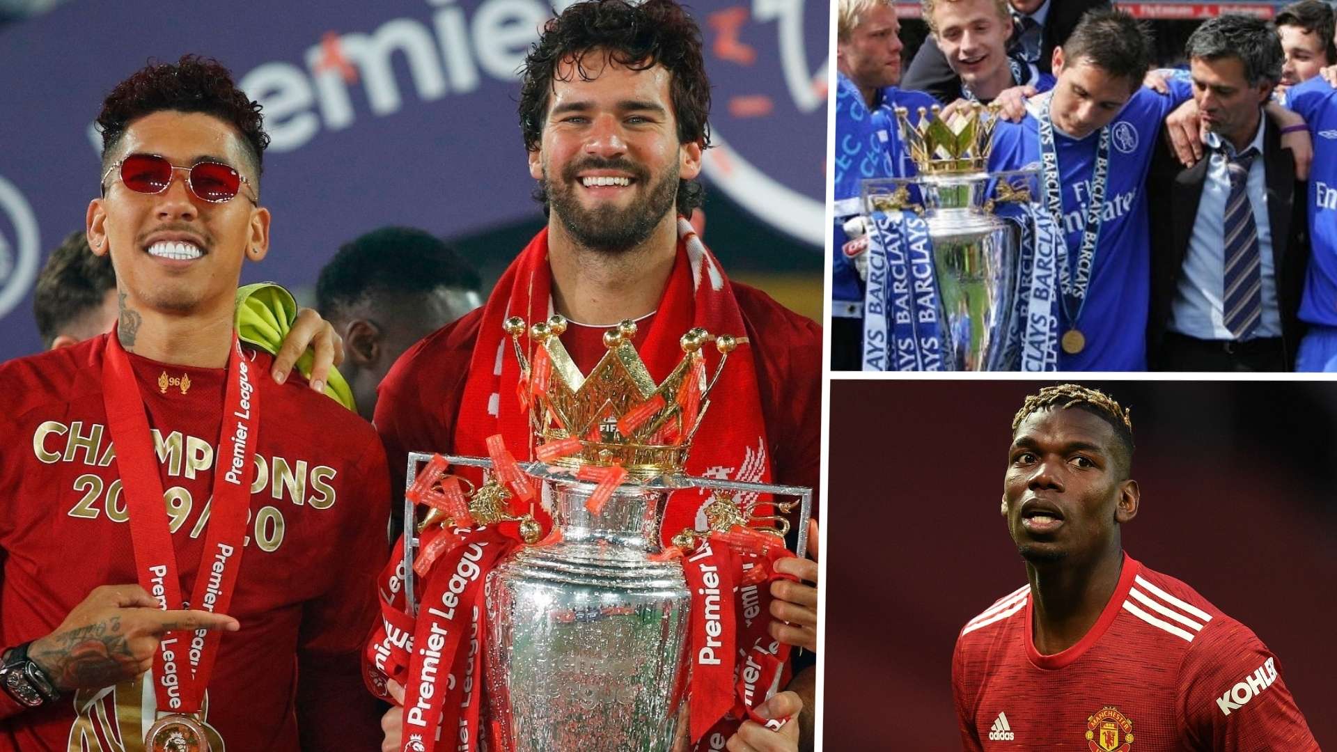 Who are the Premier League 'big six'?  