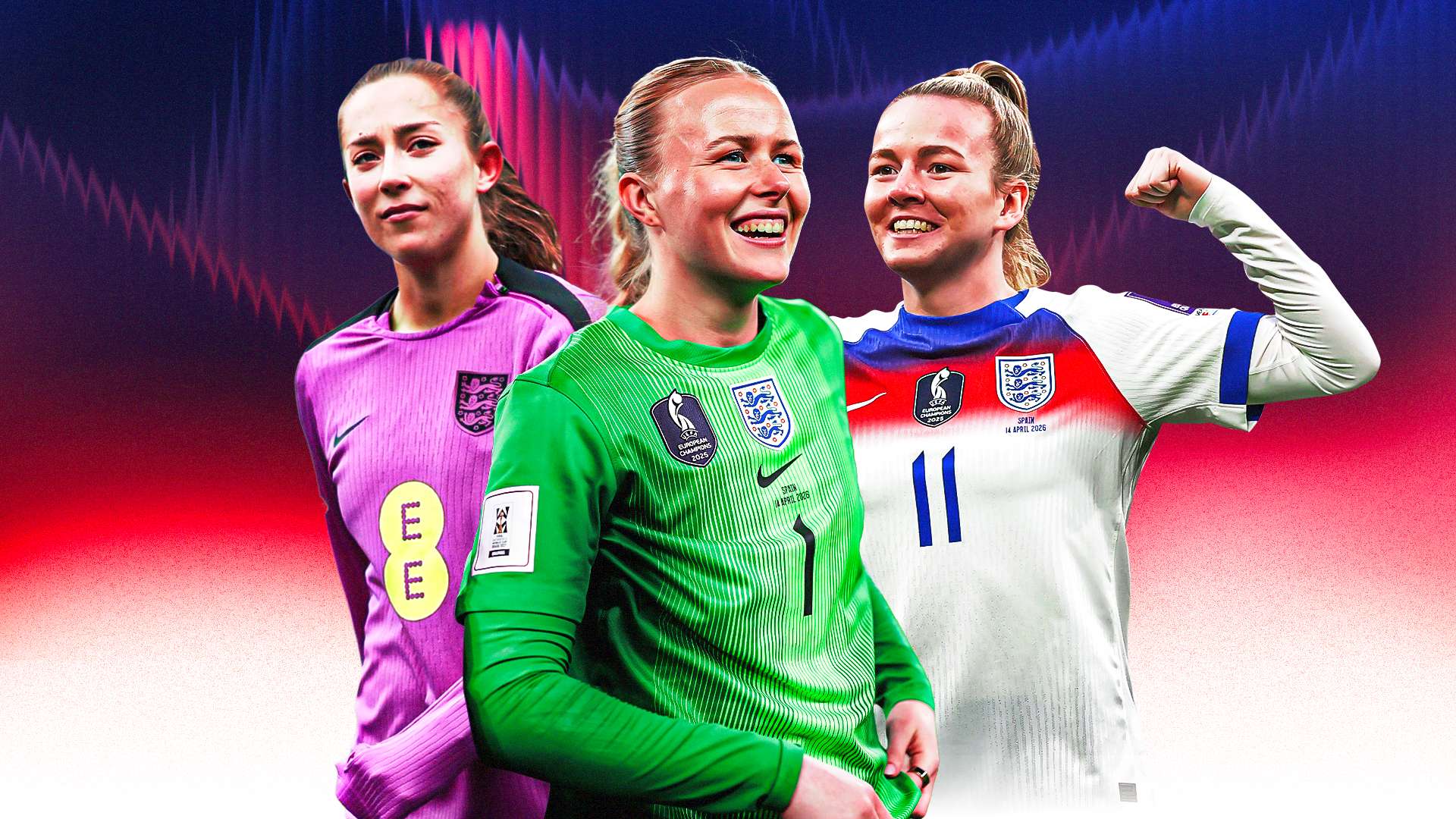Winners & losers from the Lionesses key WWC qualifiers  
