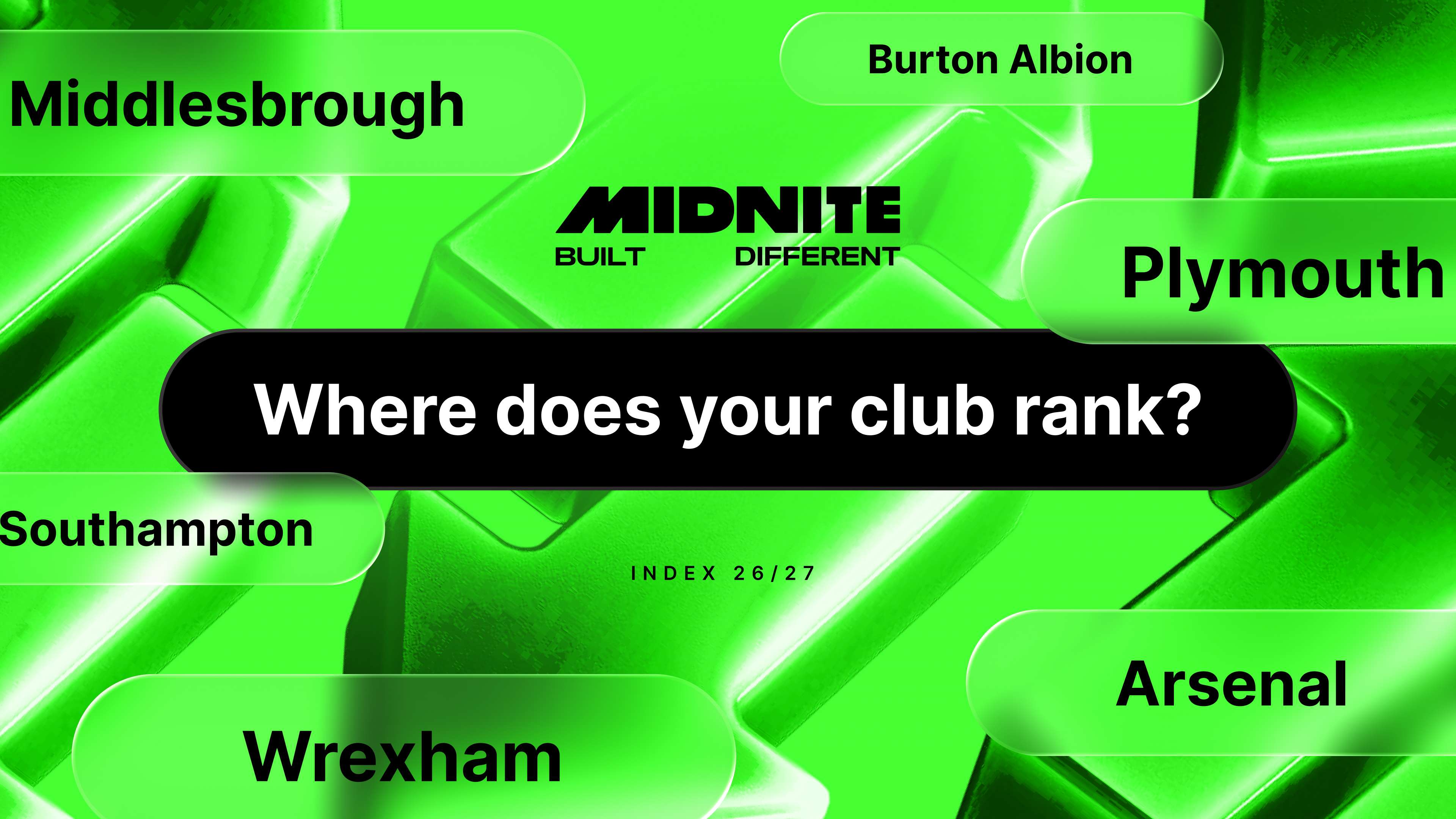 Brighton top Built Different Index as Man Utd drop to 30th  