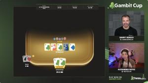 SaVaToP1gG Wins Gambit Cup, Tops Field Of 1,454 Players  